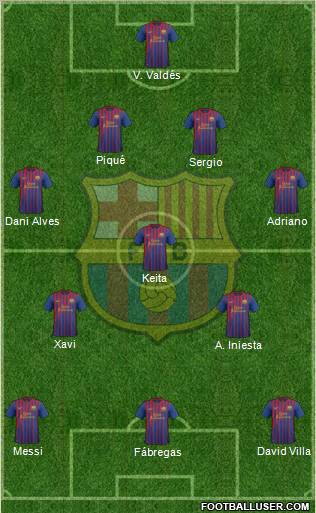 F.C. Barcelona Formation 2011