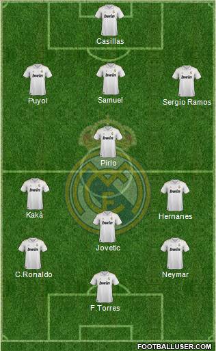 Real Madrid C.F. Formation 2011