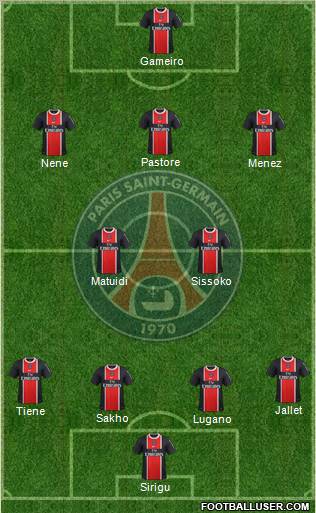 Paris Saint-Germain Formation 2011