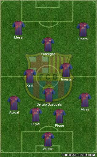F.C. Barcelona Formation 2011