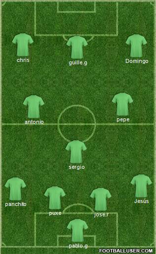 Fifa Team Formation 2011