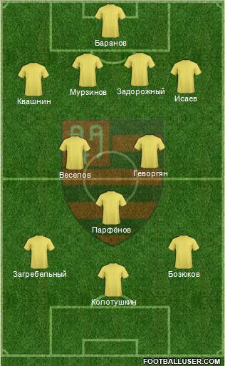 AA Flamengo Formation 2011