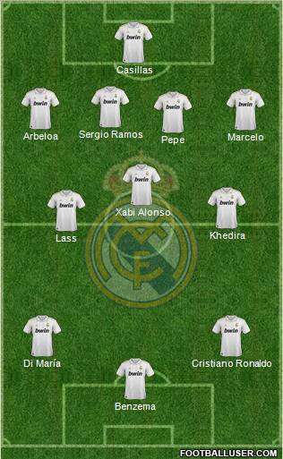 Real Madrid C.F. Formation 2011