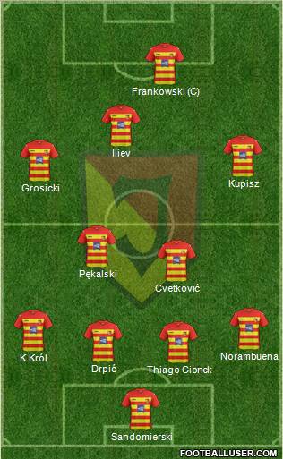 Jagiellonia Bialystok Formation 2011