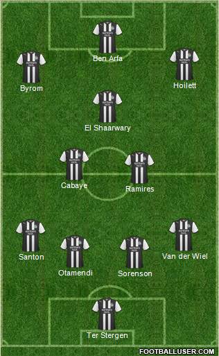 Newcastle United Formation 2011