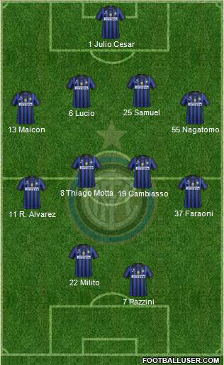 F.C. Internazionale Formation 2011