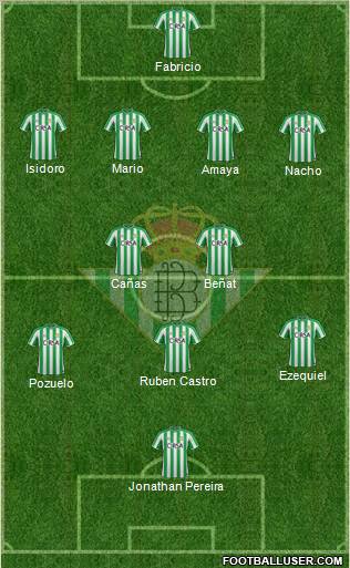 Real Betis B., S.A.D. Formation 2011