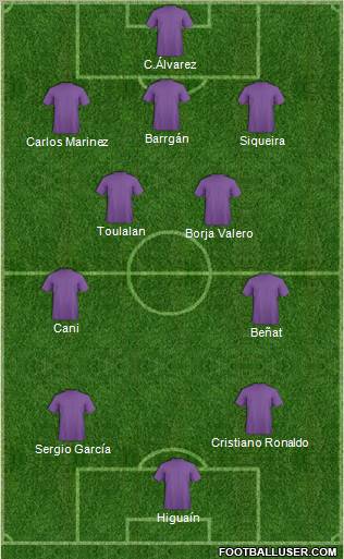Champions League Team Formation 2011