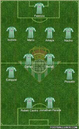 Real Betis B., S.A.D. Formation 2011