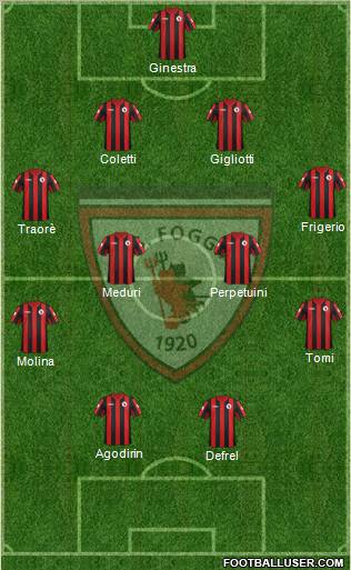 Foggia football formation