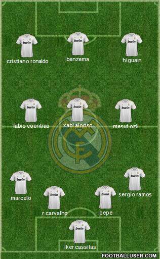 Real Madrid C.F. Formation 2011