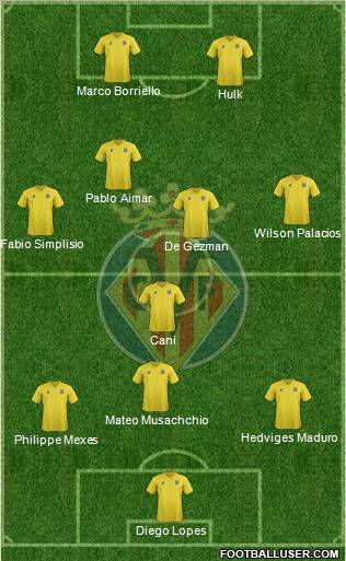 Villarreal C.F., S.A.D. Formation 2011