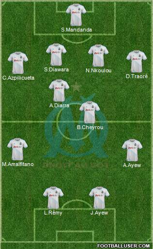 Olympique de Marseille Formation 2011
