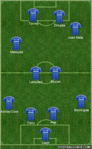 Chelsea Formation 2011