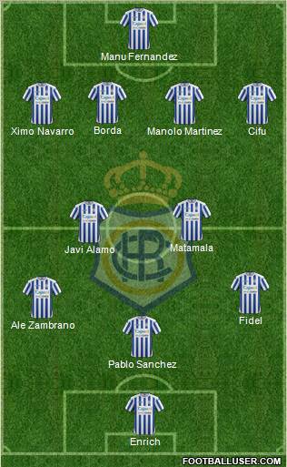 R.C. Recreativo de Huelva S.A.D. football formation