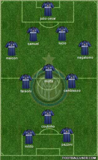F.C. Internazionale Formation 2011