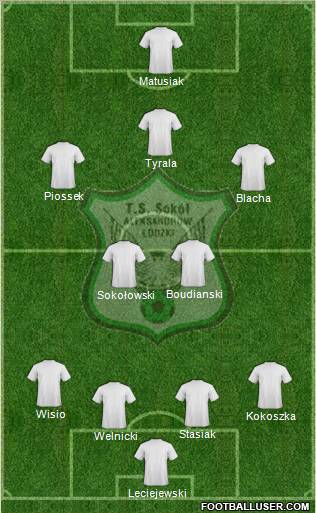 Sokol Aleksandrow Lodzki Formation 2011