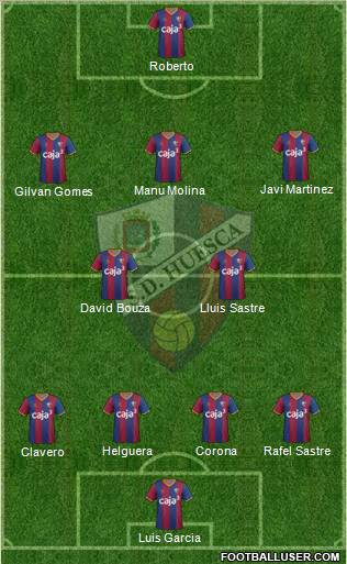 S.D. Huesca Formation 2011
