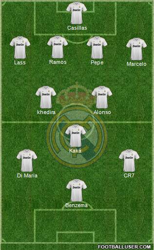 Real Madrid C.F. Formation 2011