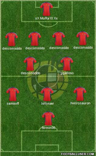 Spain Formation 2011