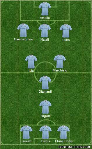 Manchester City Formation 2011