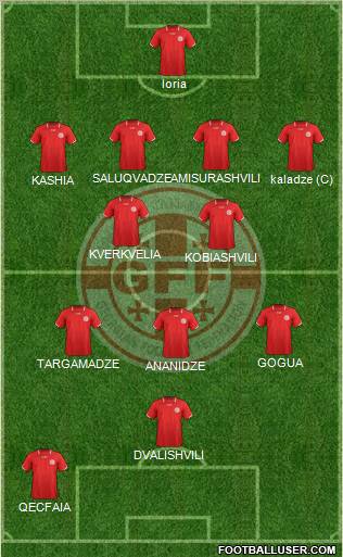Georgia Formation 2011