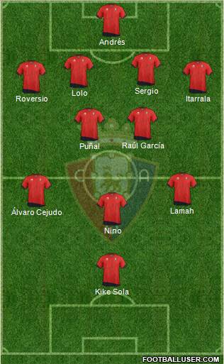 C. At. Osasuna Formation 2011
