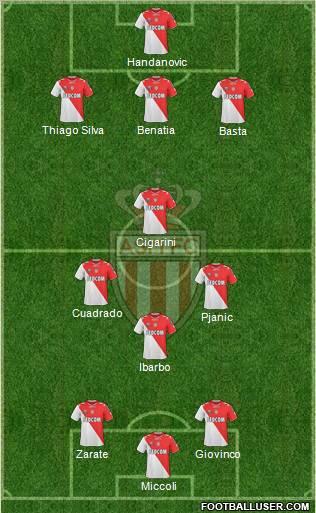 AS Monaco FC Formation 2011