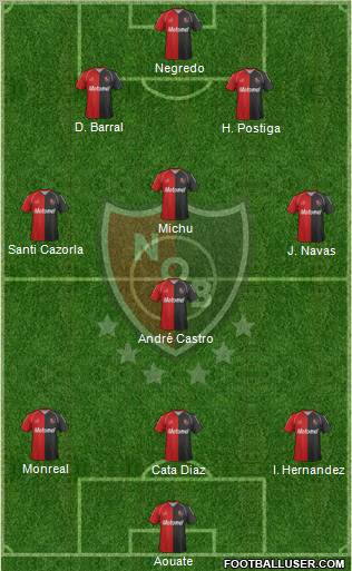 Newell's Old Boys Formation 2011