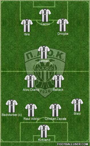AS PAOK Salonika Formation 2011