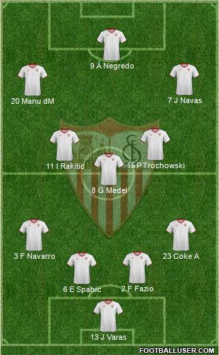 Sevilla F.C., S.A.D. Formation 2011