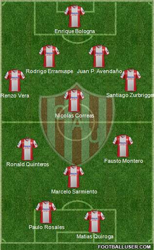 Unión de Santa Fe Formation 2011