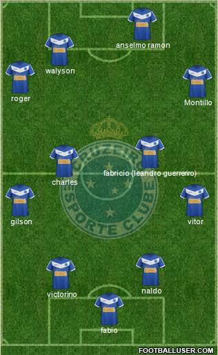 Cruzeiro EC Formation 2011
