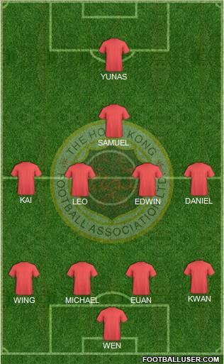 Hong Kong League XI Formation 2011