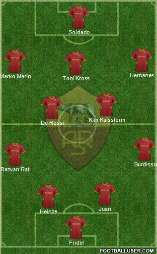 AS Roma Formation 2011