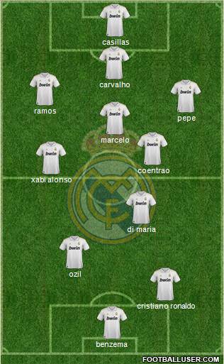 Real Madrid C.F. Formation 2011