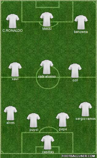 The New Saints Formation 2011