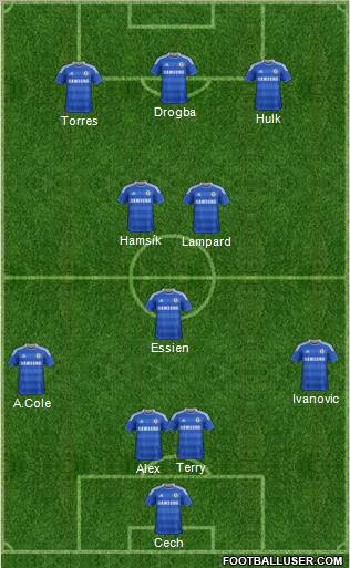 Chelsea Formation 2011