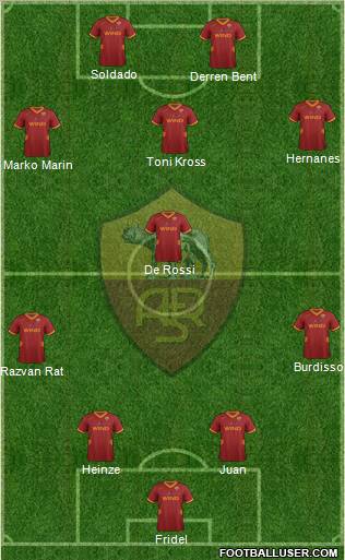 AS Roma Formation 2011