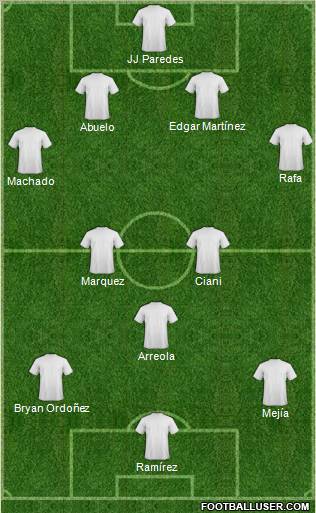 Fifa Team Formation 2011