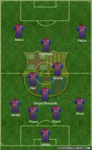 F.C. Barcelona Formation 2011