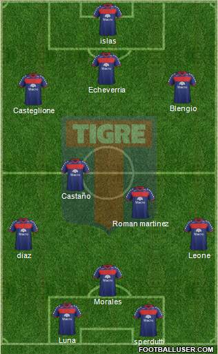 Tigre Formation 2011