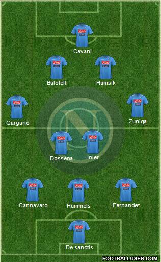 Napoli Formation 2011