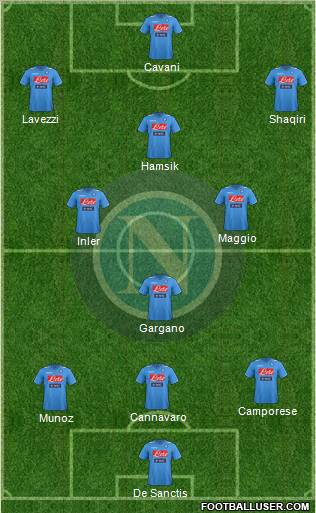 Napoli Formation 2011