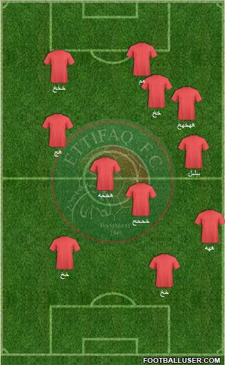 Al-Ittifaq (KSA) football formation