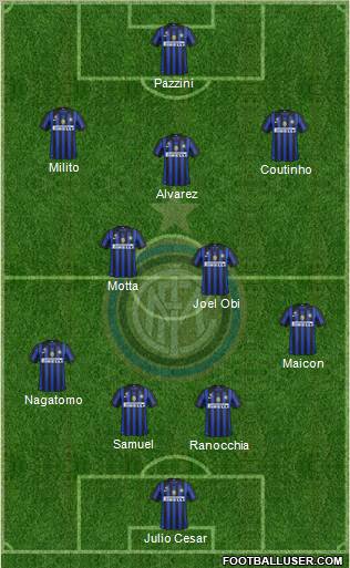 F.C. Internazionale Formation 2011