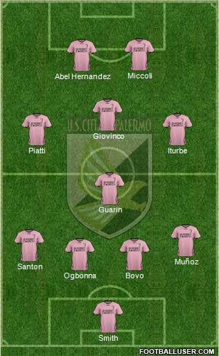 Città di Palermo Formation 2011