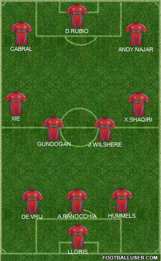 Dagenham and Redbridge Formation 2011