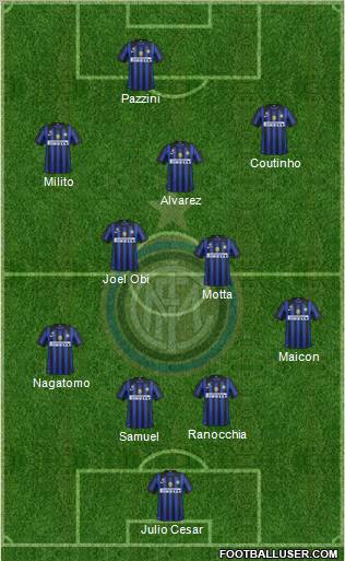 F.C. Internazionale Formation 2011