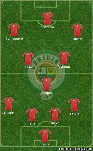 CCD Tuluá Formation 2011
